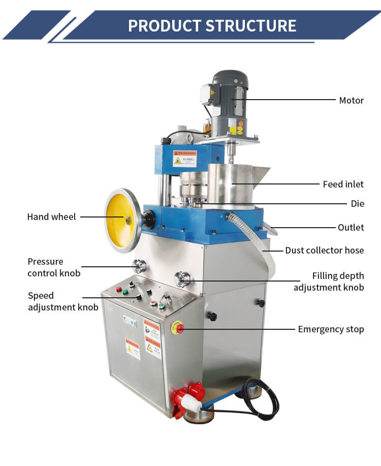 Medicine Tablet Making Machine Structure Medicine Tablet Making Machine Structure