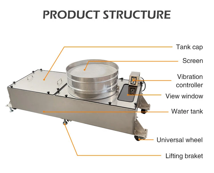 Trichome Separator Filter Structure Trichome Separator Filter Structure